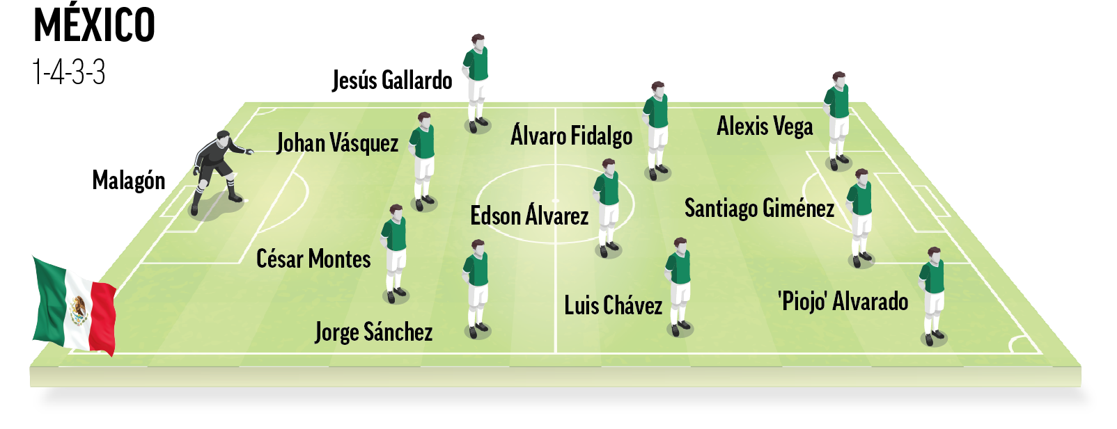 Once Ideal de México
